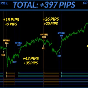 Forex Starlight