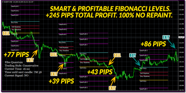 Fibo Quantum, how to trade and earn money, how to trade and earn bitcoin, how to trade and earn, how to trade online and earn money, how to trade daily and earn money, how to trade bitcoin and earn money, how to trade stocks and earn money, how to trade and earn money in upstox, how to trade and earn money without investment, how to trade and earn money in tamil, how to trade and earn money in binomo, how to trade and earn money without investment in tamil, how to trade free and earn money, how to trade daily and earn money, how to trade online and earn money, fibo quantum indicator free download, fibo quantum indicator, fibo quantum scalper, fibo quantum indicator review, fibo quantum download, fibo quantum forex indicator mt4, fibo quantum review, fibo quantum system,