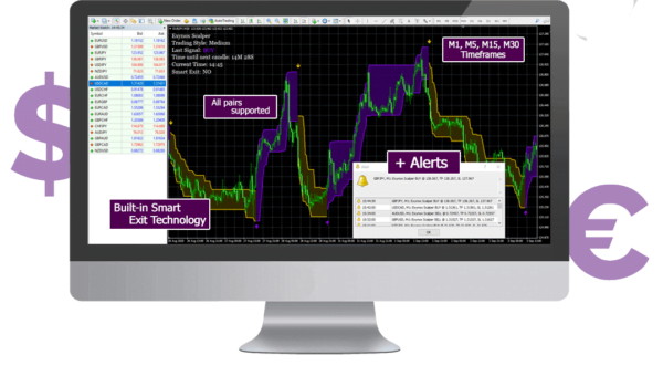 exynox scalper - highly converting forex product, exynox scalper, exynox scalper review, exynox scalper free download, exynox scalper - highly converting forex product, exynos scalper review, Alfa Scalper, FX Scalper X free download, Exynos Scalper review, Best Forex indicator free download, Forex robot free download, Fxprosystems, Forex indicators download, forex products, forex trading, forex trading strategies, forex for beginners, forex lifestyle, forex live, forex trading live, forex signals, forex analysis, forex app, forex account flip, forex academy, forex account,