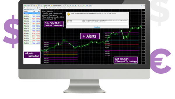 Fibo Quantum, how to trade and earn money, how to trade and earn bitcoin, how to trade and earn, how to trade online and earn money, how to trade daily and earn money, how to trade bitcoin and earn money, how to trade stocks and earn money, how to trade and earn money in upstox, how to trade and earn money without investment, how to trade and earn money in tamil, how to trade and earn money in binomo, how to trade and earn money without investment in tamil, how to trade free and earn money, how to trade daily and earn money, how to trade online and earn money, fibo quantum indicator free download, fibo quantum indicator, fibo quantum scalper, fibo quantum indicator review, fibo quantum download, fibo quantum forex indicator mt4, fibo quantum review, fibo quantum system,