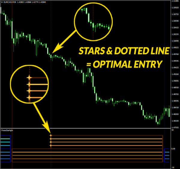 forex starlight, forex starlight indicator, forex starlight - highly converting forex product, forex starlight review, forex starlight indicator free download, forex starlight indicator review, forex starlight free download, forex starlight system, kuskus starlight forex station, forex starlight indicator, forex systems, forex winner ea free download, best free forex ea, forex triple hit, forex indicator, forex secret indicator free download, best forex ea, forex spectrum, forex starlight, forex starlight indicator, forex starlight indicator review, forex starlight review, forex starlight indicator free download, forex starlight, forex starlight review, forex starlight indicator, forex starlight indicator review, forex starlight indicator free download, forex starlight system, kuskus starlight forex station, best trading method forex, how do you trade forex step by step, forex starlight free download, best free forex trading simulator, how to trade forex successfully for beginners, how to start forex trading in the philippines, how to start forex trading step by step, forex lightning, forex morning star, forex station indicators, r forex, is forex still a thing, 4 hour forex strategy, 5 forex,